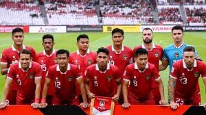 Timnas Indonesia U-23 2025: Persiapan Menuju Kejuaraan Asia