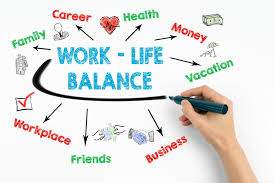 Tren Work-Life Balance 2025: Hidup Seimbang di Era Digital