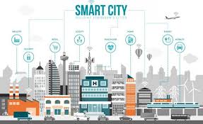 Smart City 2025: Teknologi Pintar, Infrastruktur Digital, dan Kehidupan Perkotaan Modern